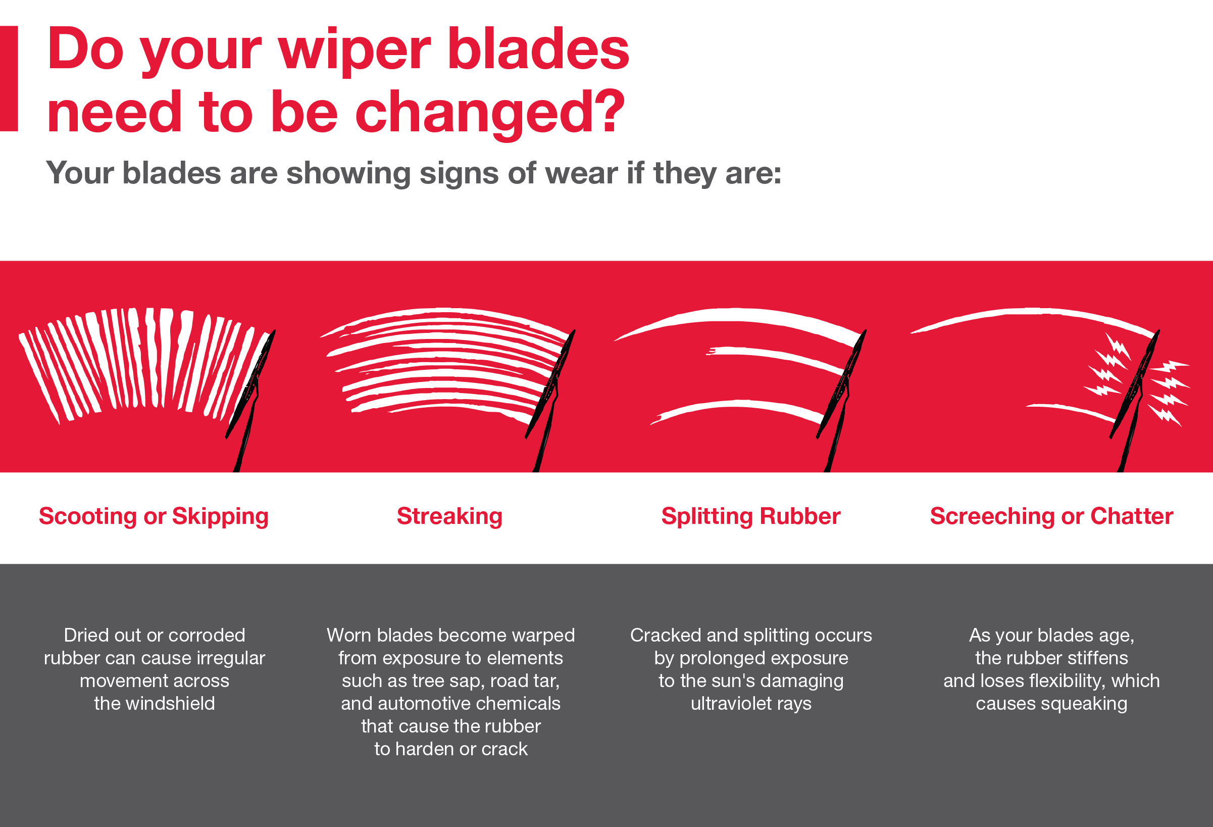 Do your wiper blades need to be changed | Priority Toyota Chesapeake in Chesapeake VA